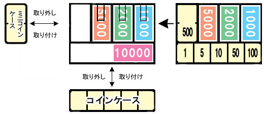 MA-660